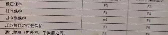 建邺空调电话在哪里找